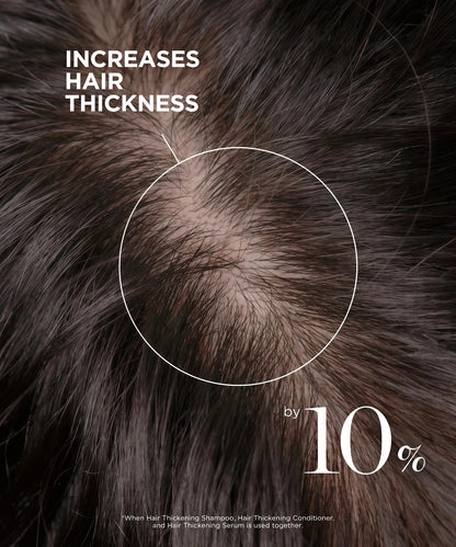 Dr. Groot Hair Thickening Conditioner For Hair loss, Thinning Hair, Korean Hair Care, Biotin Scalp Treatment, Clinically Tested, Thicker Hair, Reduces Oil